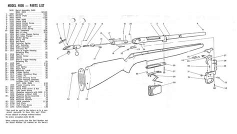 mossberg bolt action shotgun parts