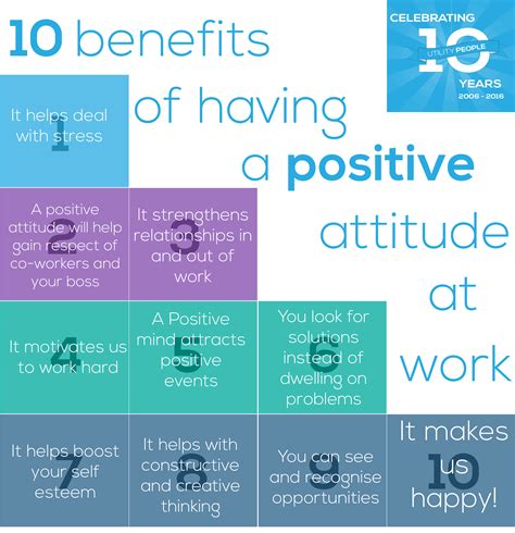 benefits    positive attitude  work utility people