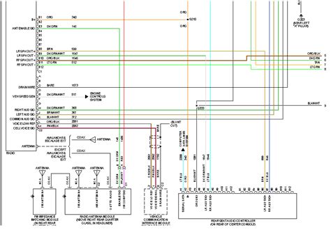 wiring diagram   factory radio    gmcyukon