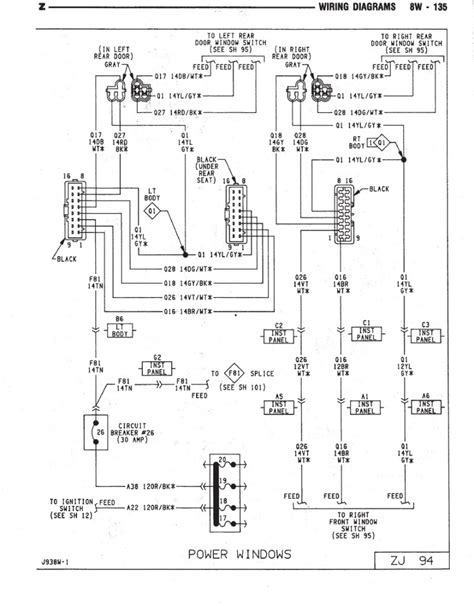 jeep grand cherokee driver door wiring diagram youthhigh power
