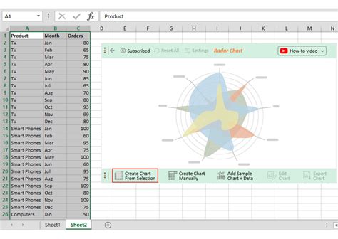 How To Create Radar Chart In Excel An Ultimate Guide