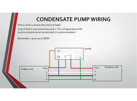 wiring mistakes gree condensate pump wiring
