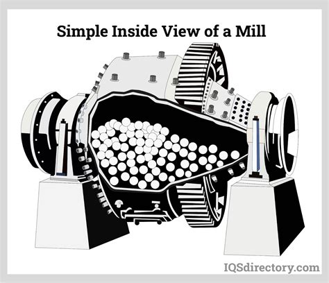 mills      mills  advantages