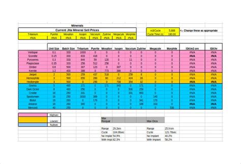 google sheets templates  sample  format