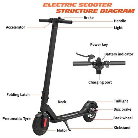 electric scooter  adult kmh mph max speed