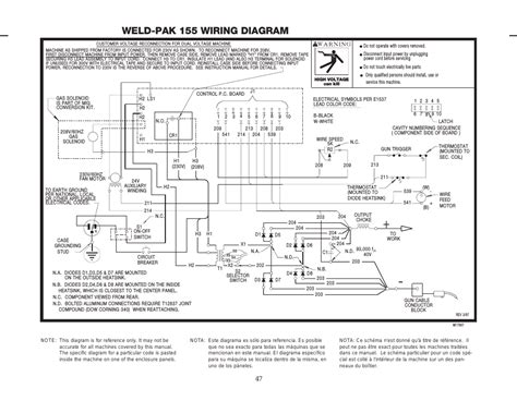 weld pak  wiring diagram lincoln electric imt weld