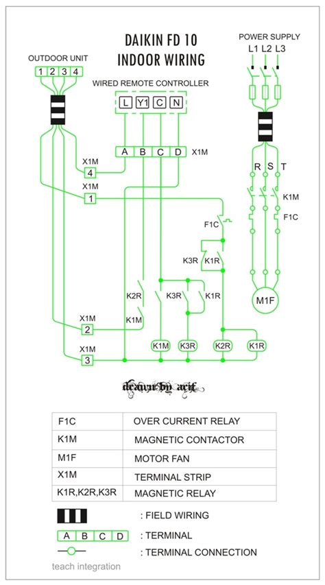 diagram wiring diagram indoor ac split mydiagramonline