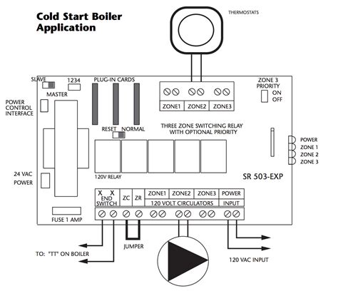 taco cartridge circulator   wiring diagram collection wiring diagram sample