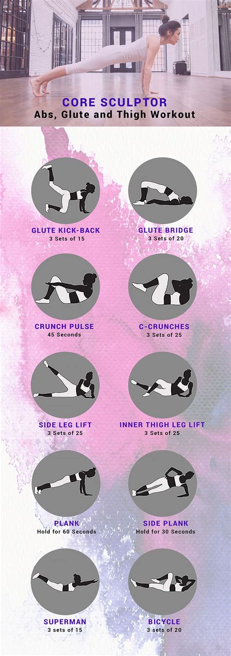 Core Sculpter Abs Glute And Thigh Workout Bodyweight