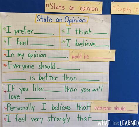 teach opinion writing