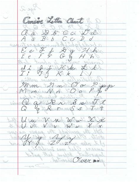 pals  paper book project cursive writing chart  rosetta