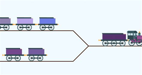 asynchronous   asynchronous ded programming