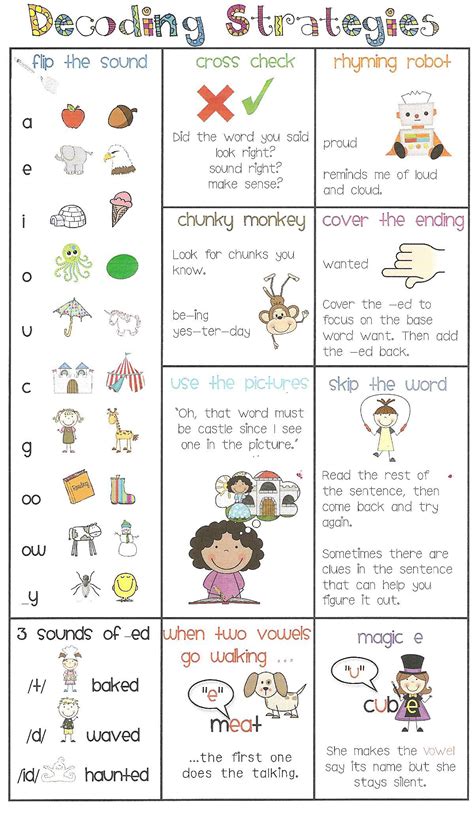 kindergarten decoding worksheets