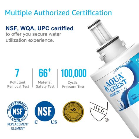 Aquacrest Da29 00003g Refrigerator Water Filter Nsf 53and42 Certified To