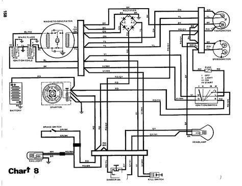 ski doo mxz  wiring diagram wiring diagram