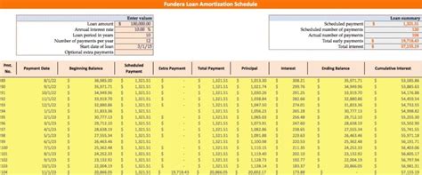 loan amortization calculator  extra payments excelxocom
