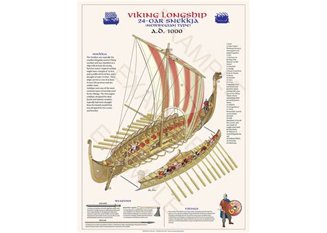 viking longship cutaway     donn thorson etsy