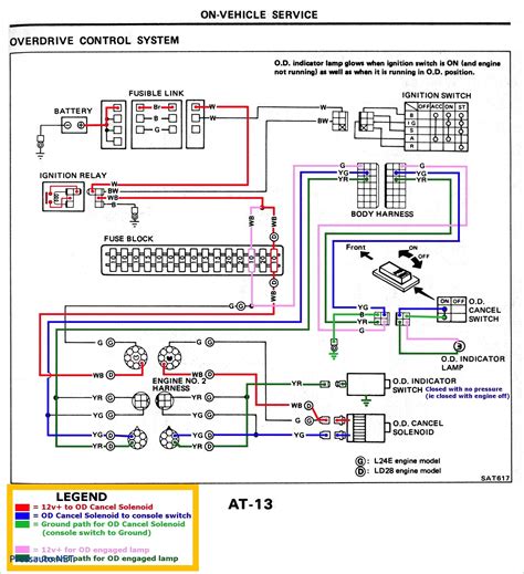 generator backfeed wiring diagram wiring diagram image