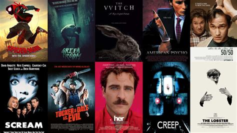 netflix十大最佳电影 电影制作人的播放列表 2019年10月 csgo必威大师赛