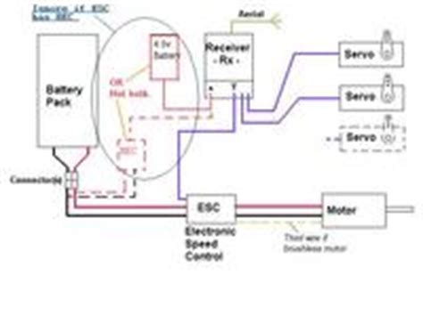 basic ch wiring diagram rc groups