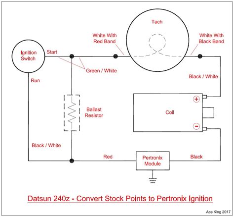 pertronix ignitor wiring diagram wiring diagram