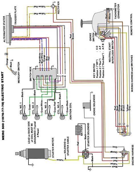 mercury  outboard wiring diagram wiring diagram