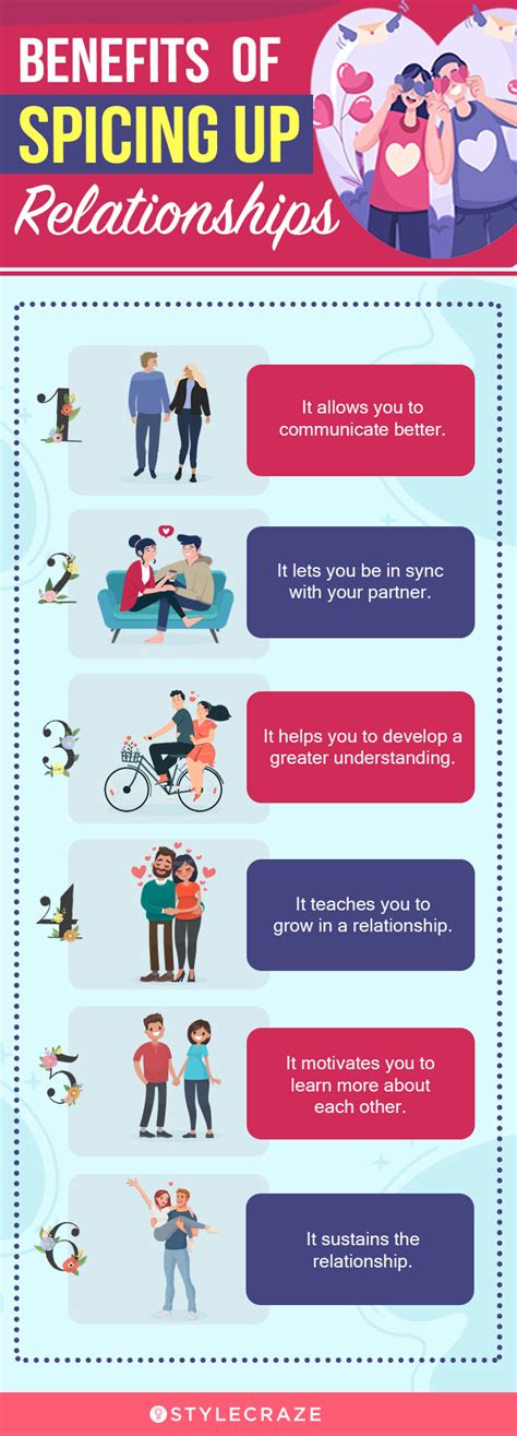 How To Spice Up Your Relationship 15 Ways That Will Work
