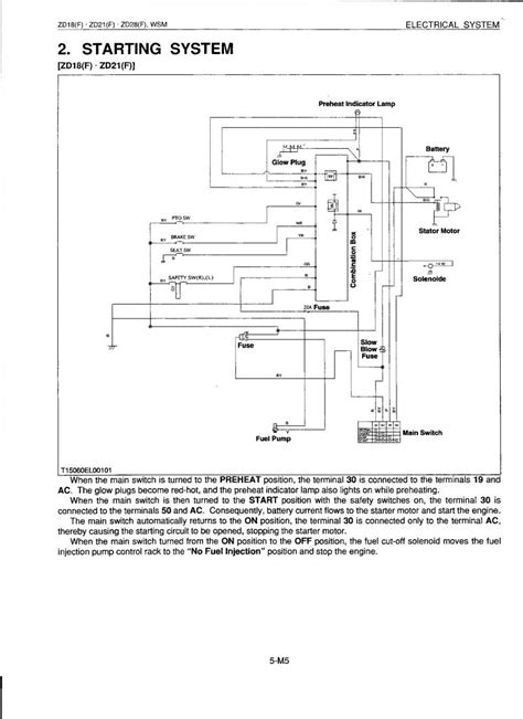 kubota rtv  parts diagram  wiring diagram