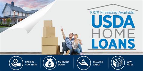 usda home loans rural development home loan mortgage oklahoma