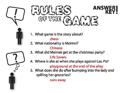 Rules of the game amy tan analysis