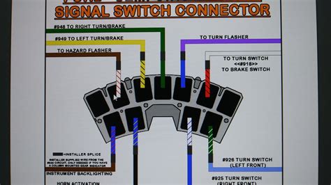 ford turn signal switch wiring color diagram  wires  xxx hot girl