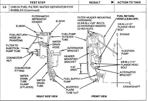 idi engine fuel diagram