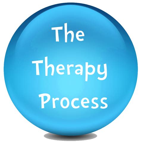 therapyprocess  play therapies centre