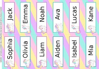 editable classroom labels  tags unicorn theme tpt