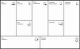 Images of Business Model Canvas Tool