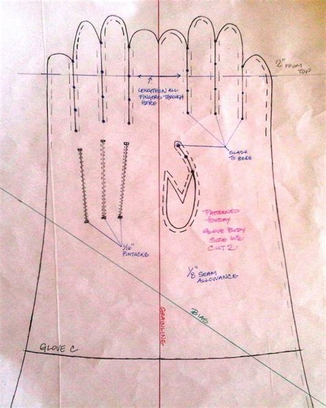 glove sewing pattern patterned history hand  glove pattern preservation