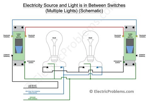 wiring diagram  light switch  outlet   circuit meaningful words   stanley wiring