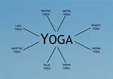 Images of Different Types Of Yoga