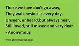 Loved Ones That Passed Away Quotes