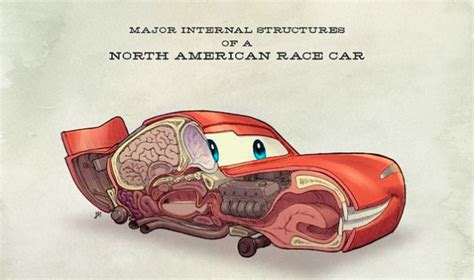 Ever Wondered Where Pixar Cars Come From A Disturbing New