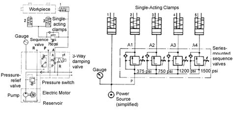 hydraulic schematic diagram symbols wiring diagram  schematics