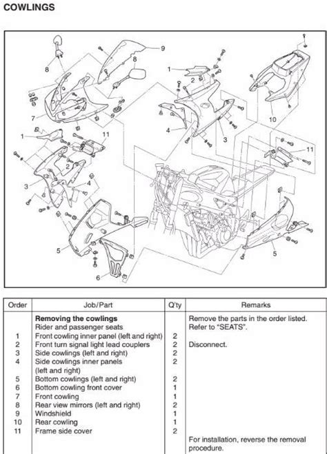 yamaha  parts diagram general wiring diagram