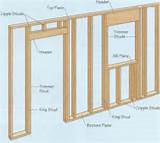Frame Wall With Door Pictures