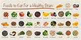 Food For Healthy Brain Pictures