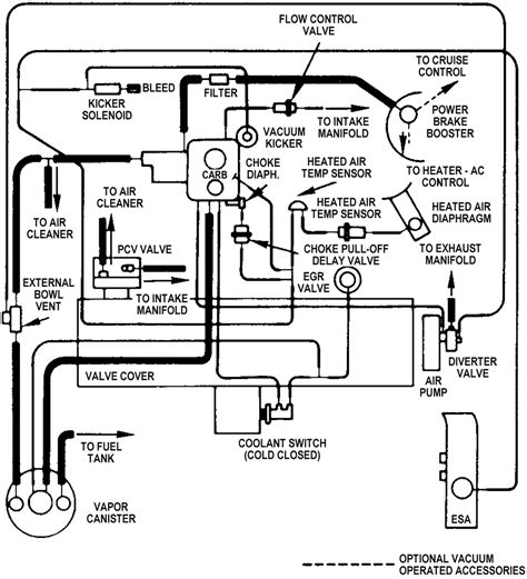 honeywell thermostat wiring diagram thd