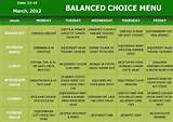 Balanced Diet Sample Menu Images