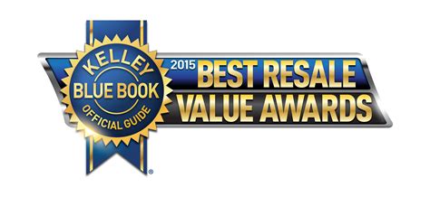 resale  award winners announced  kelley blue book
