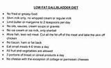 Photos of Gallbladder Diet Menu