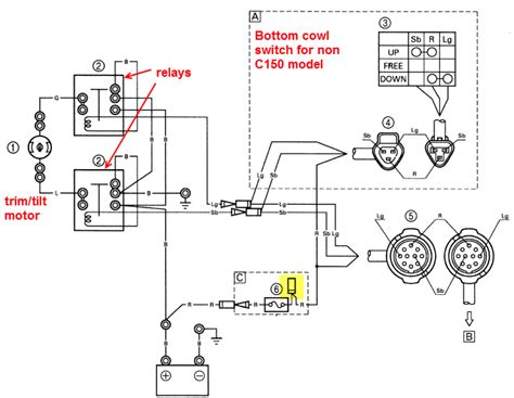 cmc tilt  trim wiring diagram collection