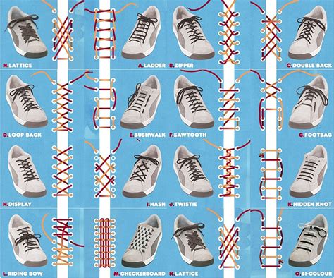 pin  courserate  infographics shoe lace patterns shoe laces ways  lace shoes